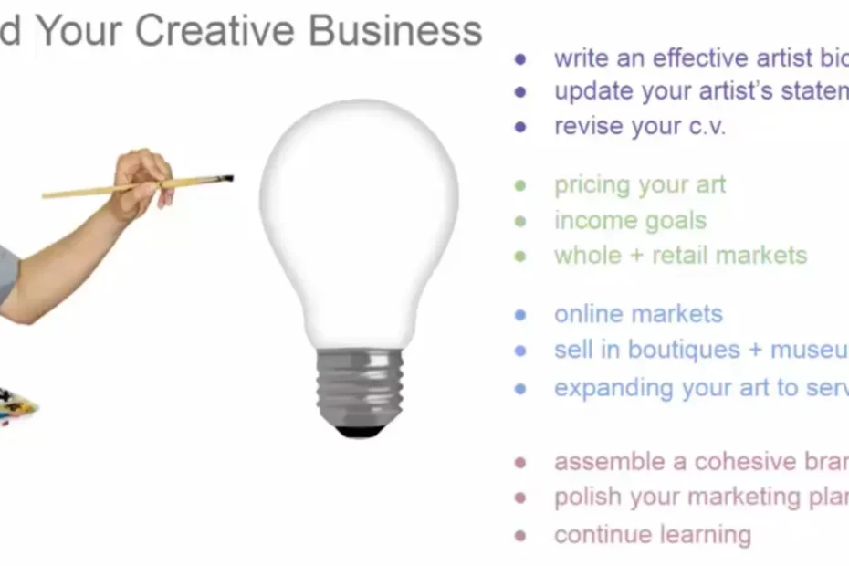 A graphic titled "Build Your Creative Business" featuring a lightbulb, an artist’s hand with a palette, and a list of professional development tips for artists.